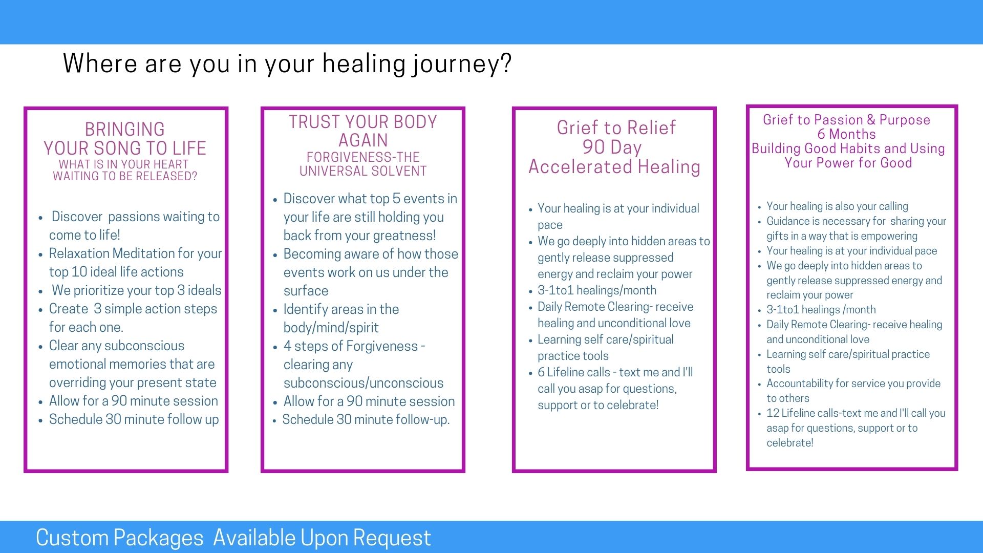 Healing Offerings -Client Map Revised (1)